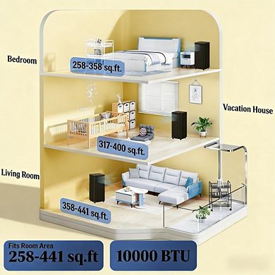 10000 BTU ASHRAE Portable Air Conditioner Cools 450 sq ft with Dehumidifier and Remote