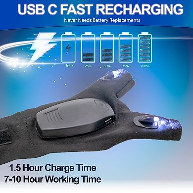 LED Finger Light Gloves - USB Rechargeable, Weatherproof & Breathable for Fishing & Mechanics