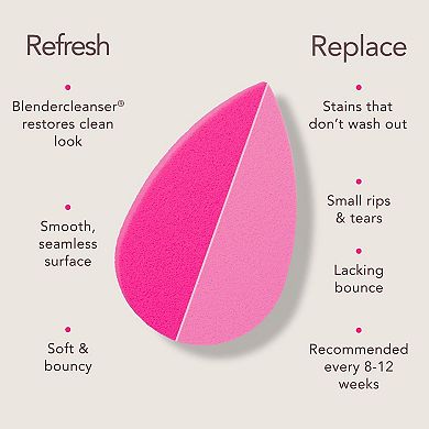 Resetter Reusable Blotting Sponge