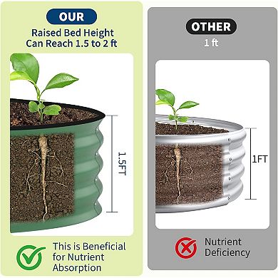 4 Pack Galvanized Raised Garden Bed 8x4x1.5 FT, Outdoor Planter Box for Flowers & Vegetables, Green