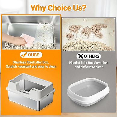 Stainless Steel Cat Litter Box, High-Sided Open Pan with Detachable Wall for Multiple Cats, White