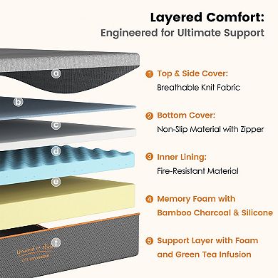 14 Inch Memory Foam Mattress, Fiberglass Free, Medium Feel, Breathable Cooling Layers