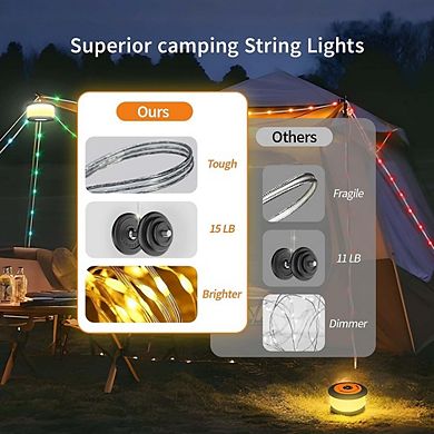 Camping String Lights, Retractable RGB Rechargeable Outdoor Lantern Lights