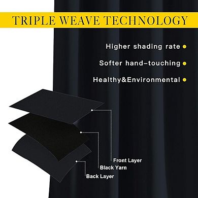 Blackout Curtains, Thermal Insulated Solid Grommet Room Darkening Panels