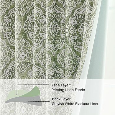 Printed Blackout Curtains, Thermal Insulated Rod Pocket & Back Tab Panels