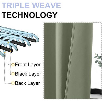 Blackout Curtains, Thermal Insulated Room Darkening Panels