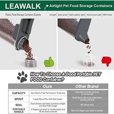 Airtight Pet Food Storage Container with Pour Spout, BPA-Free