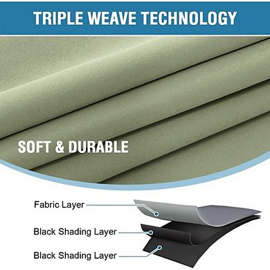 Blackout Curtains with Liner, Thermal Insulated Rod Pocket & Back Tab Panels