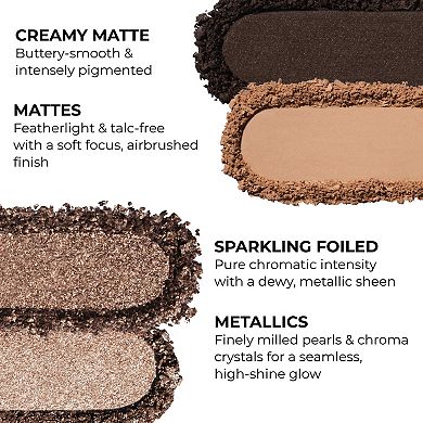 Tan Eyeshadow Palette