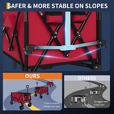 350lbs Capacity Folding Garden Wagon Cart Extra Large Collapsible Utility Cart7" All-Terrain Wheels