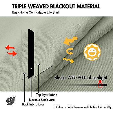 Blackout Curtains, Thermal Insulated Rod Pocket & Back Tab Panels