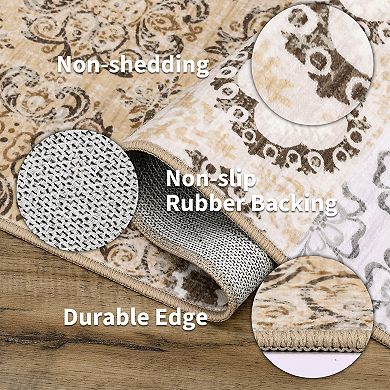 Modern Abstract Rugs with Non Slip Backing Non Shedding Low Pile Throw Mats