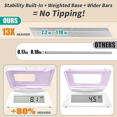 3-Pack 2-Tier Clear Pull-Out Storage Organizer, Multi-Purpose Bins