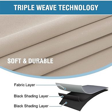 Blackout Curtains with Liner, Thermal Insulated Back Tab & Rod Pocket Panels