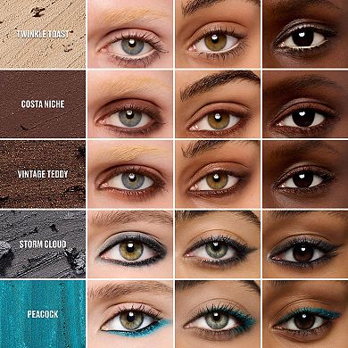 Kajal Excess Longwear Smoky Eye Liner