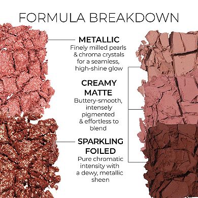 Mini Bloom Eyeshadow Palette
