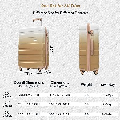 Merax Luggage Sets Expandable ABS Hardshell 3pcs Clearance Luggage Hardside With Tsa Lock