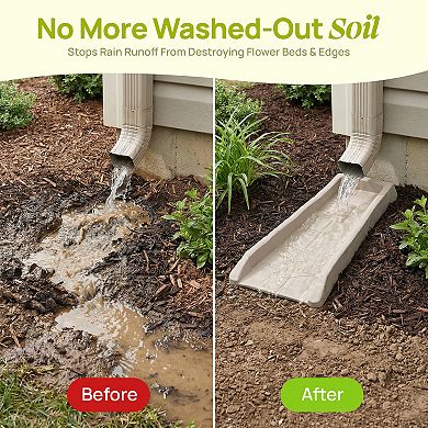 Rain Gutter Downspout Splash Block Drain Tray Rainwater Runoff Diverter for Drainage, Set of 2