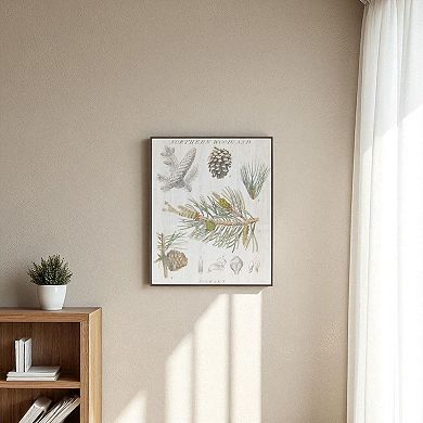 Pine Botanical Wall Art Framed Encyclopedia Print Vertical Wall Decor for Home Decor or Mantel