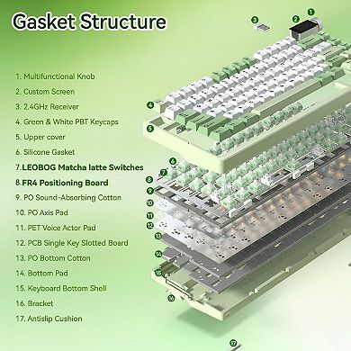 AULA Nova75 Wireless Mechanical Keyboard: 75% Gasket Mount, TFT Screen, 8000mAh