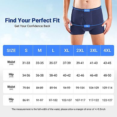 Carer 3-Pack Men's Incontinence Underwear Washable Reusable 280 Super Absorbency Leak Proof Briefs