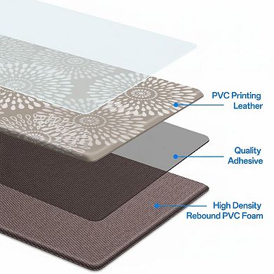 Kitchen Mats Floor Cushioned Anti Fatigue Waterproof Non Slip Rugs Set Washable PVC