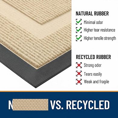 Front Door Mat Indoor Outdoor Waterproof Sturdy Rubber Low Profile Easy Clean Dirt Capture