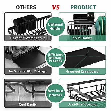 Stainless Steel Kitchen Dish Drying Rack w/ Removable Utensil Holder, Large Capacity Efficient