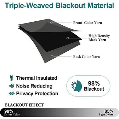 Grommet Blackout Curtains, Thermal Insulated Room Darkening Panels