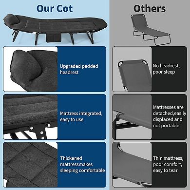 ANIXOL Portable Foldable Camping Bed, & Steel Frame