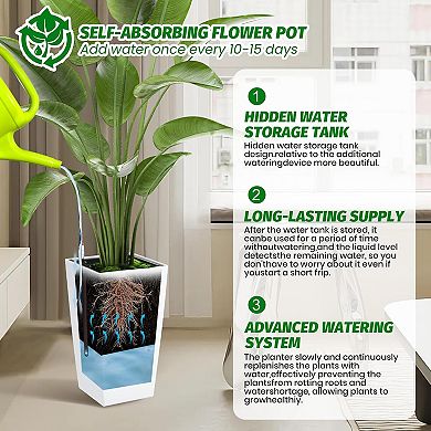2pcs Planters,with Drainage Holes, Water Level Monitor, Inner Bucket,and Automatic Watering System