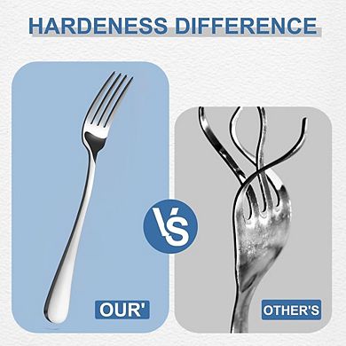 Stainless Steel Flatware Set for 4, 20-Piece Mirror Polished, Dishwasher Safe