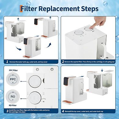 Reverse Osmosis RO Water Filter for Kitchen,4:1 Pure to Drain, Under Sink Water Filter