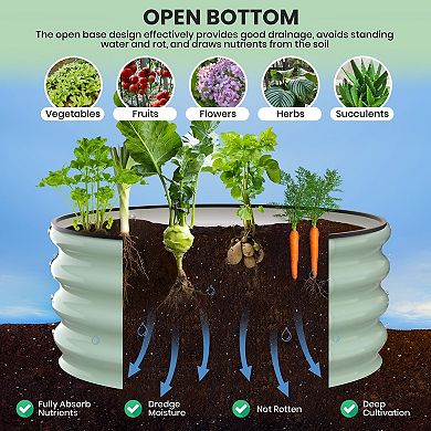 Set of 2 Galvanized Raised Garden Beds 2x2x1ft, Round Planter for Vegetables & Herbs