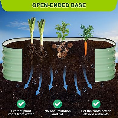 2 Pcs Galvanized Raised Garden Bed 4.5x2x2ft for Vegetables & Flowers