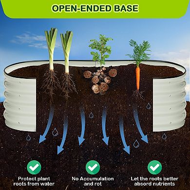 Set of 2 Galvanized Oval Raised Garden Beds 4.5x2x1.5ft, Metal Planters with Open Bottom