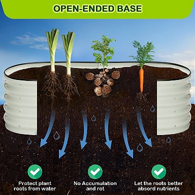 2 Pcs Oval Raised Garden Bed 4.5x2x1.5ft, Galvanized Metal Planter with Open Base