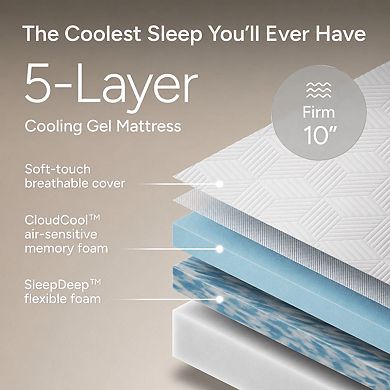 SFE Adjustable Bed Frame w/ 10" Memory Foam Mattress, Massage, USB, Light