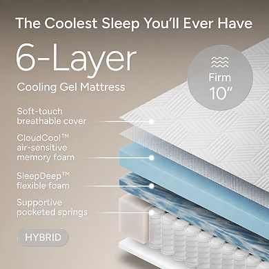 SF Adjustable Bed w/ 10" Cooling Gel Hybrid Mattress, Massage, Zero Gravity