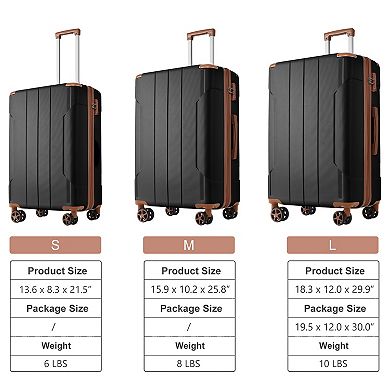 Trikiousd 3-Piece ABS Luggage Set with TSA Lock & Spinner Wheels