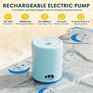 Vacuum Storage Bags 20 Pack with Rechargeable Electric Pump for Clothes Bedding Travel