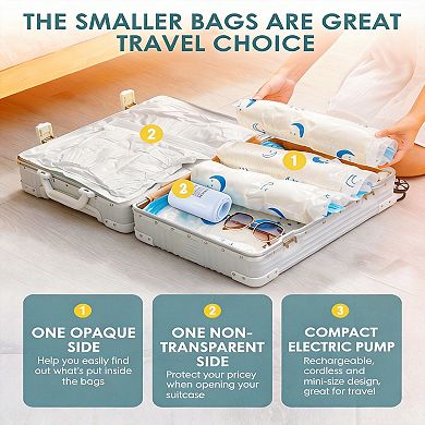 Vacuum Storage Bags 20 Pack with Rechargeable Electric Pump for Clothes Bedding Travel