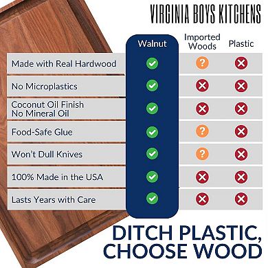 Black Walnut Cutting Board with Juice Well (17x11) Sustainable Hardwood"