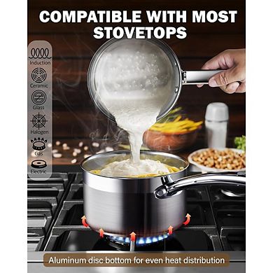 Stainless Steel Saucepan with Lid, Oven Safe, All-Stovetop Compatible