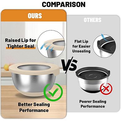 Stainless Steel Mixing Bowl Set, Nesting, Non-Slip, Dishwasher Safe