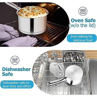 Stainless Steel Saucepan with Lid, Tri-Ply, Induction Safe, Non-Toxic