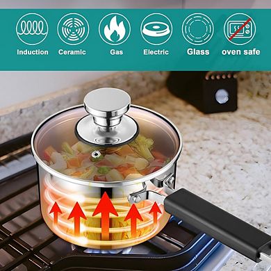 Stainless Steel Tri-Ply Saucepan Non-Toxic, Heavy Duty, Dishwasher Safe
