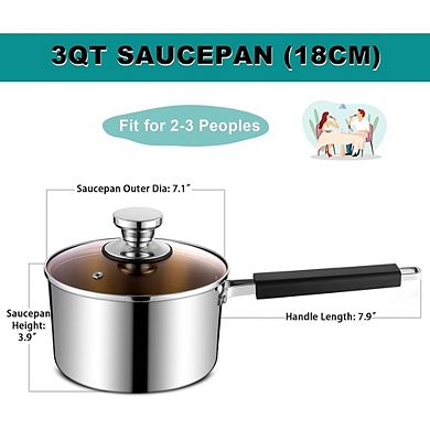 Stainless Steel Tri-Ply Saucepan Non-Toxic, Heavy Duty, Dishwasher Safe