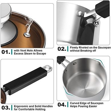 Stainless Steel Tri-Ply Saucepan Non-Toxic, Heavy Duty, Dishwasher Safe