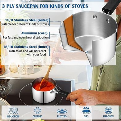 Tri-Ply Stainless Steel Saucepan with Lid, Induction Safe, Dishwasher Safe